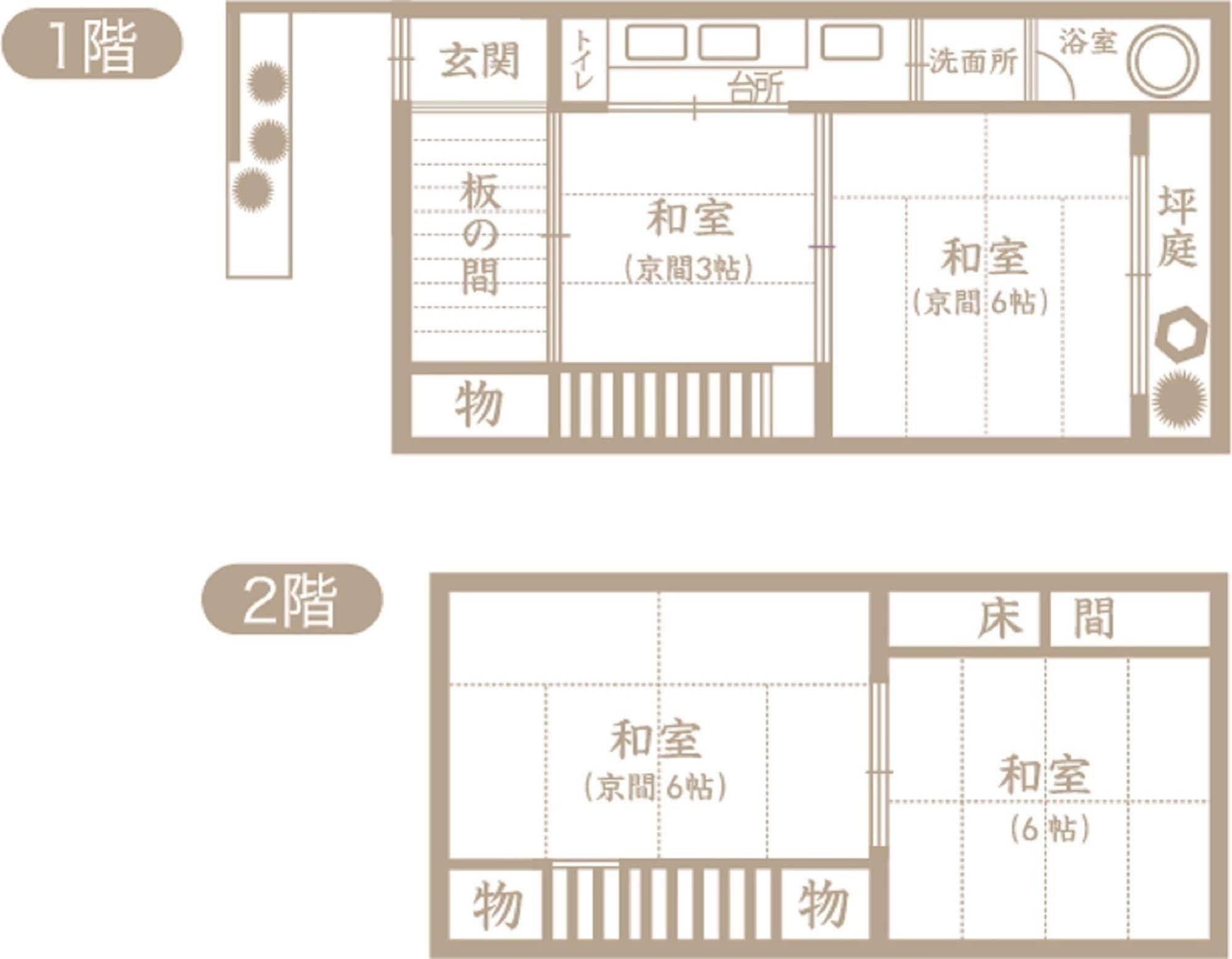 Naokonoza Omiya Gojo Villa Kyoto Exteriör bild
